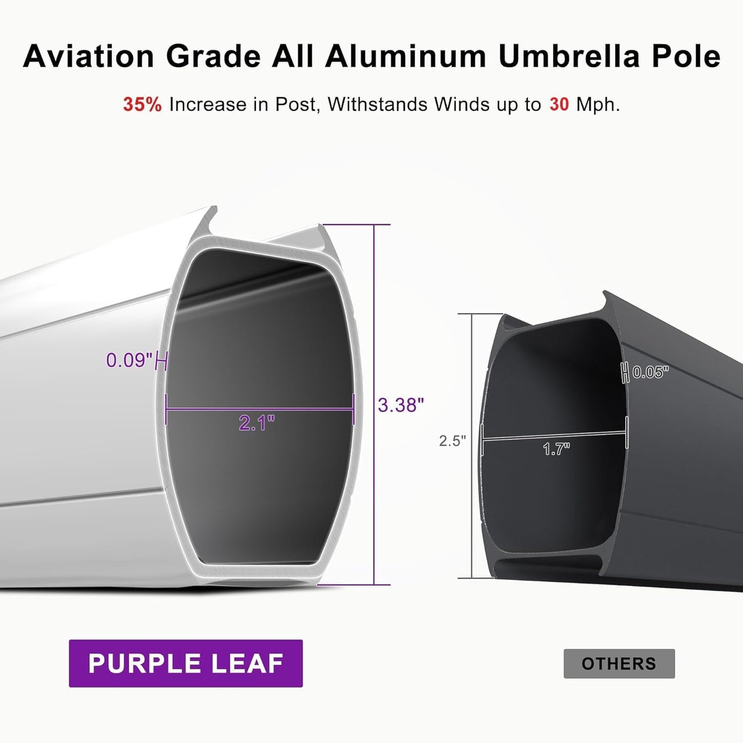 PURPLE LEAF 9' X 12' Patio Umbrella Outdoor Rectangle Umbrella Large Cantilever Umbrella Windproof Offset Heavy Duty Sun for Garden Deck Pool Patio, Beige
