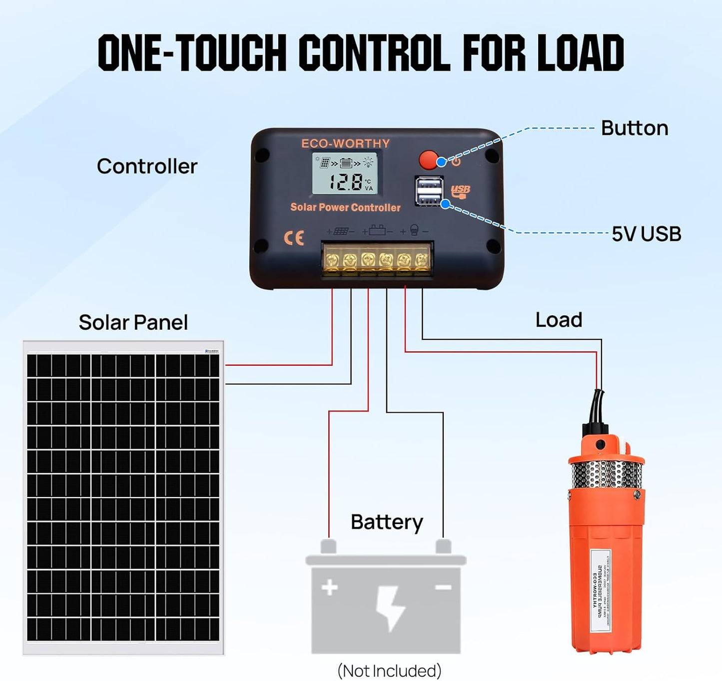 ECO-WORTHY Solar Well Pump Kit - 100W Solar Panel with 12V Deep Well Water Pump for Off-grid Living or Irrigation, Farm & Ranch-DELIVERY IN 2 PARCELS One