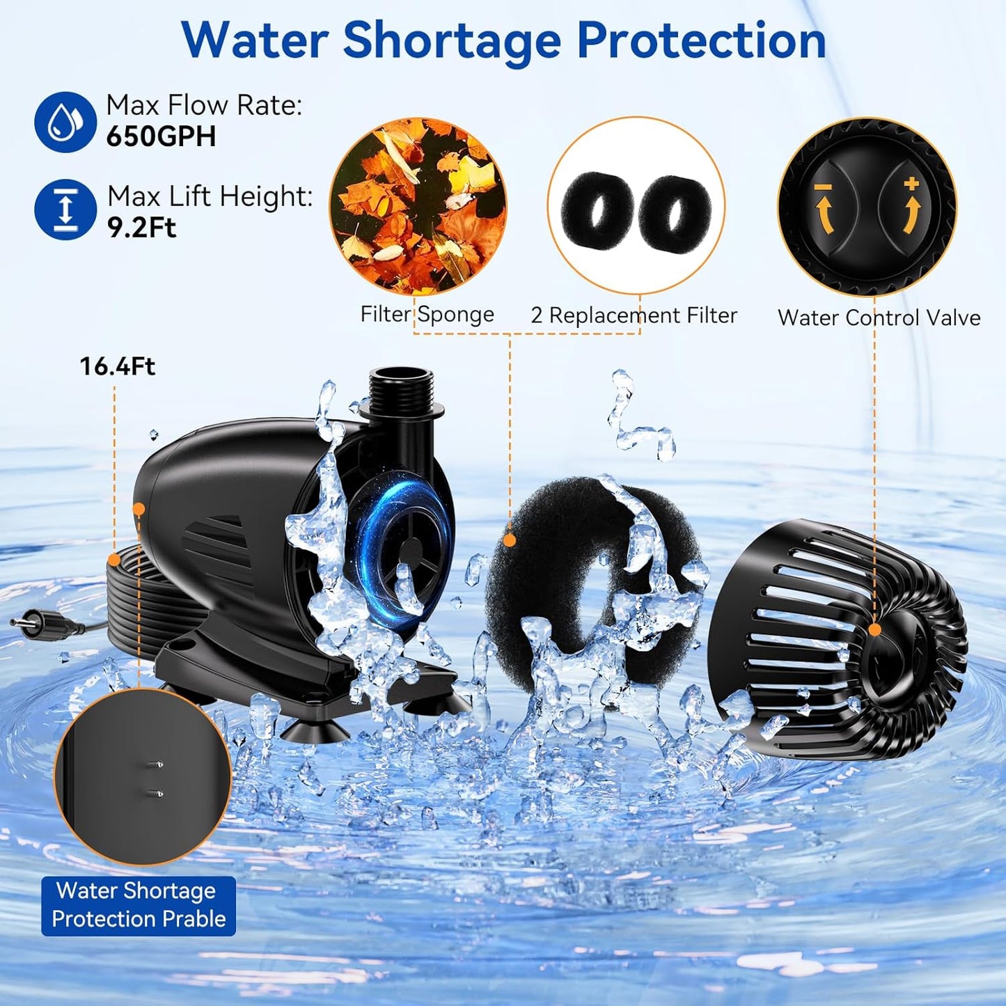 POPOSOAP 55W Solar Pond Waterfall Box with Fountain Pump, 304 Stainless Steel Pond Waterfall Spillway, Pond Spillway with 9.8FT PU Corrugated Tubing for Garden Waterfall,Water Features-P5552H