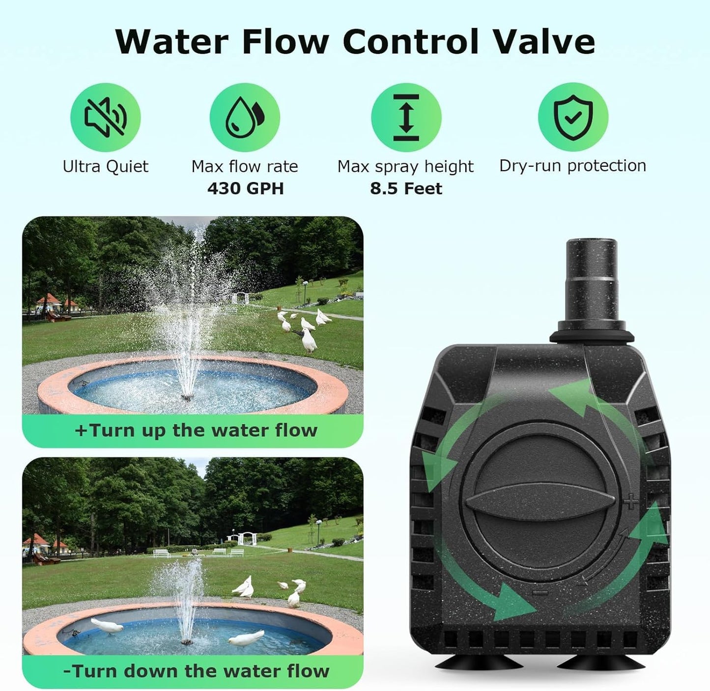 POPOSOAP 30W Solar Fountain Pump, 430GPH Solar Pond Pump with Adjustable Flow, 6.6FT Water Pipe for Outdoor Garden Ponds, Fish Tank, Backyard Water Features