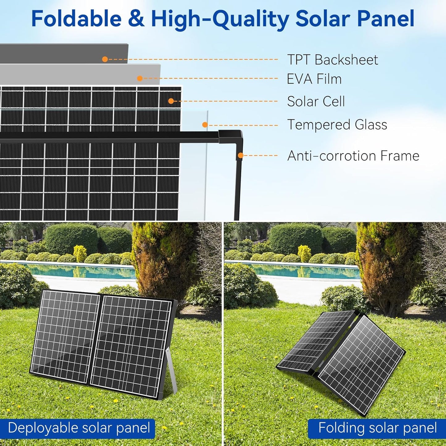 POPOSOAP 55W Solar Pond Waterfall Box with Fountain Pump, 304 Stainless Steel Pond Waterfall Spillway, Pond Spillway with 9.8FT PU Corrugated Tubing for Garden Waterfall,Water Features-P5552H